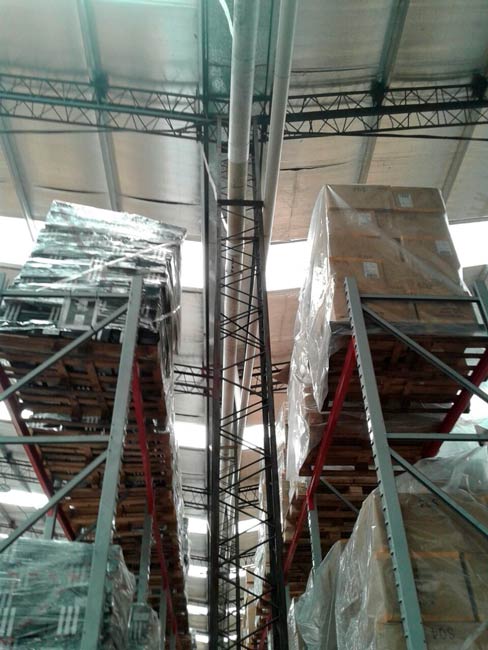 Monitores de seguridad